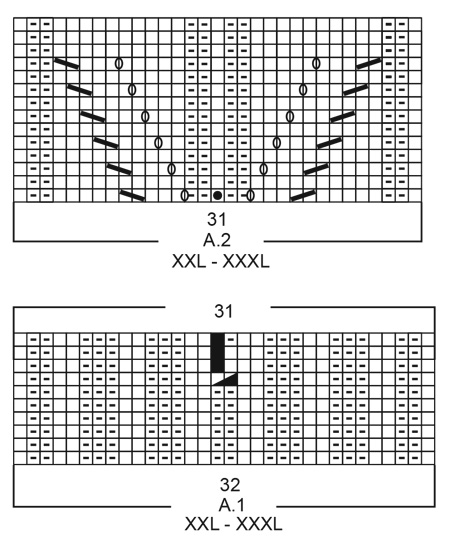 Diagram for DROPS 201-18