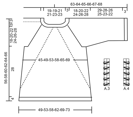 Diagram for DROPS 201-18