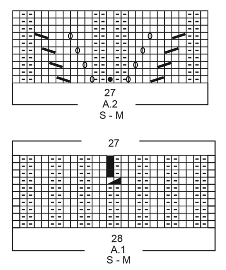 Diagram for DROPS 201-19