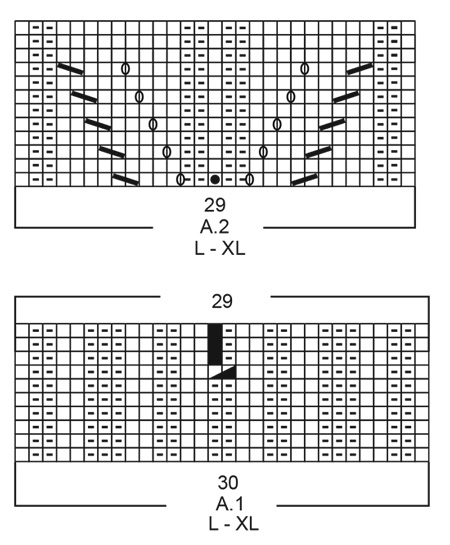 Diagram for DROPS 201-19