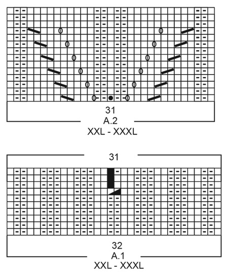Diagram for DROPS 201-19