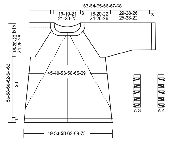 Diagram for DROPS 201-19