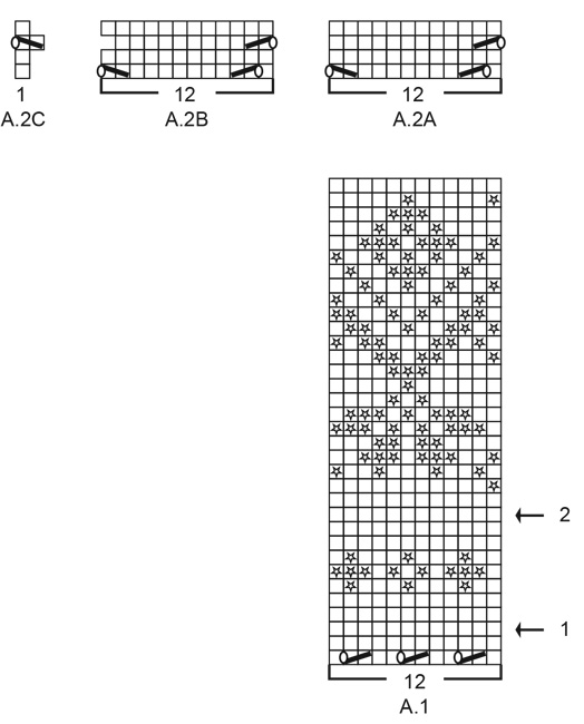 Diagram for DROPS 201-2