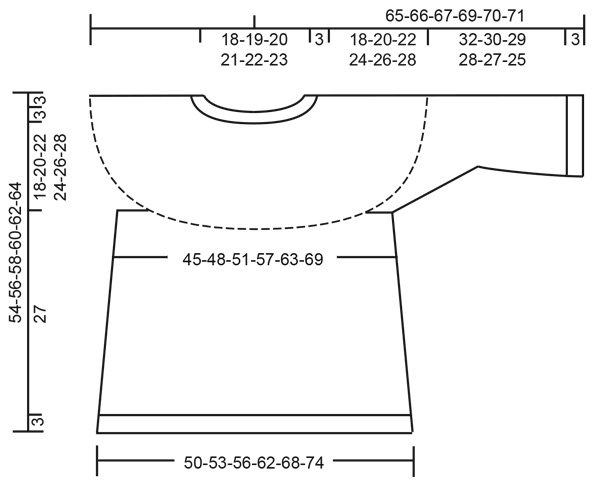 Diagram for DROPS 201-2