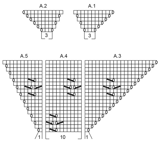 Diagram for DROPS 201-20