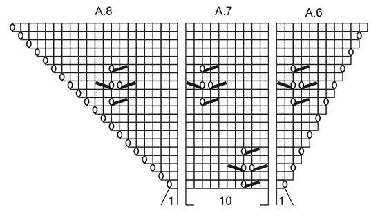 Diagram for DROPS 201-20