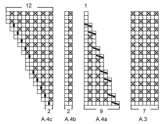 Diagram for DROPS 201-23