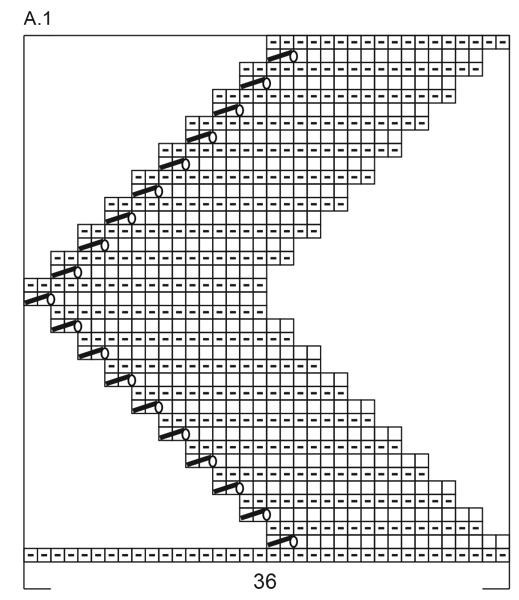 Diagram for DROPS 201-24