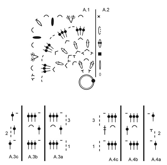 Diagram for DROPS 201-28