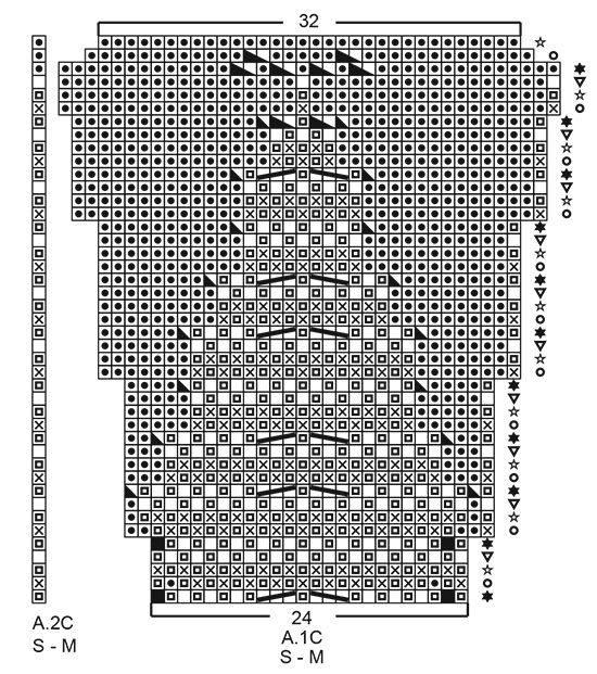 Diagram for DROPS 201-29