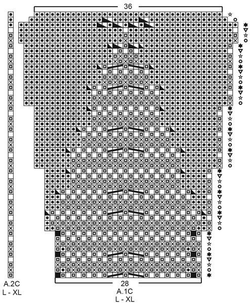 Diagram for DROPS 201-29