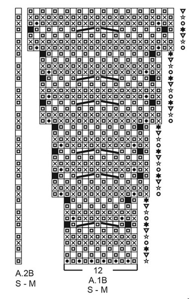 Diagram for DROPS 201-29