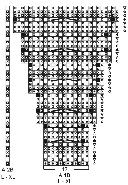 Diagram for DROPS 201-29