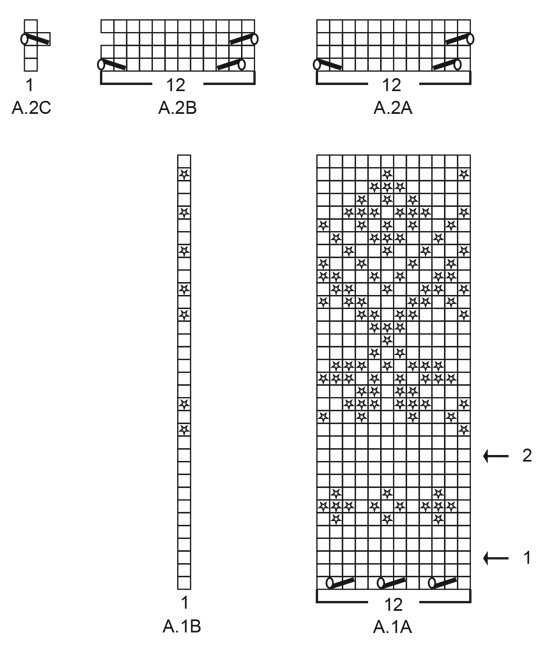 Diagram for DROPS 201-3
