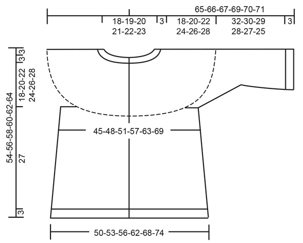 Diagram for DROPS 201-3