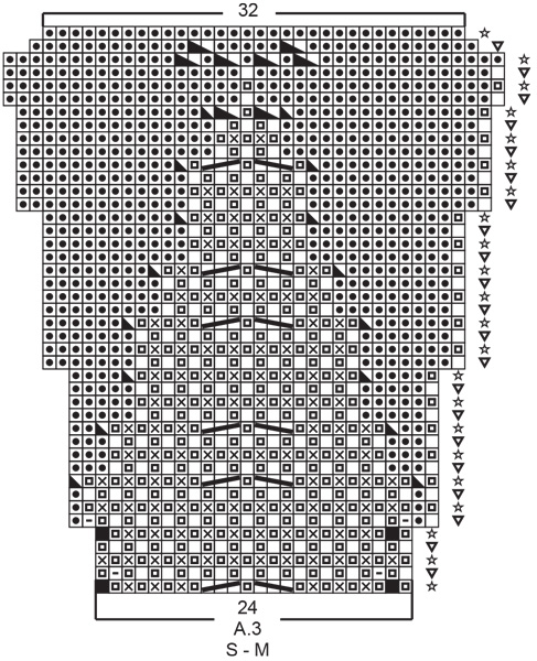 Diagram for DROPS 201-30