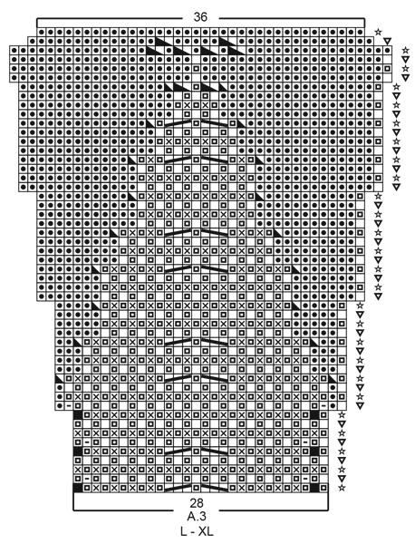 Diagram for DROPS 201-30