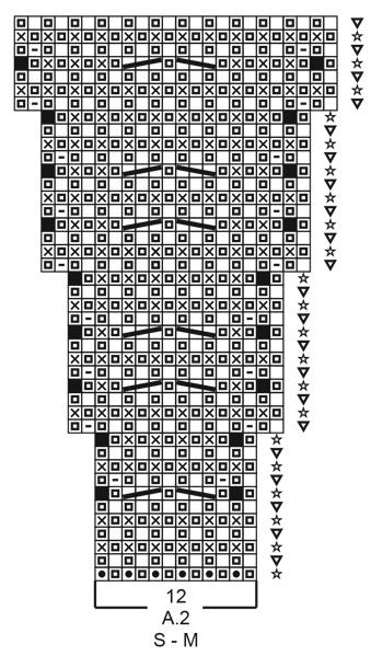 Diagram for DROPS 201-30