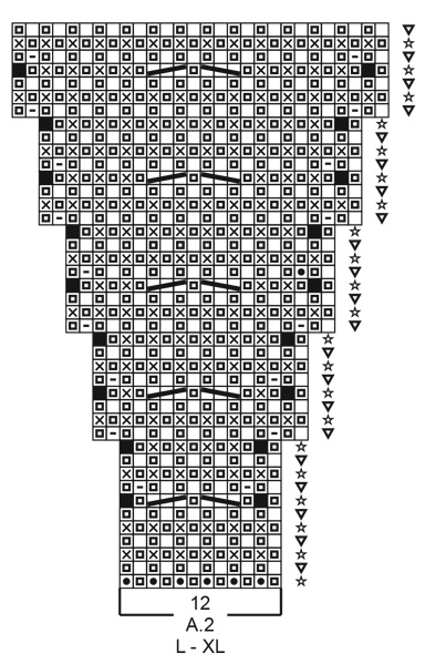 Diagram for DROPS 201-30