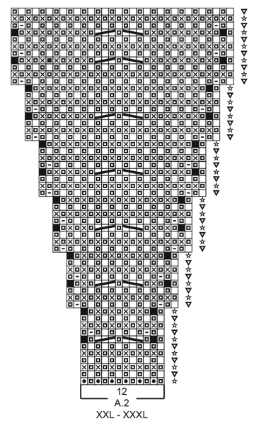 Diagram for DROPS 201-30