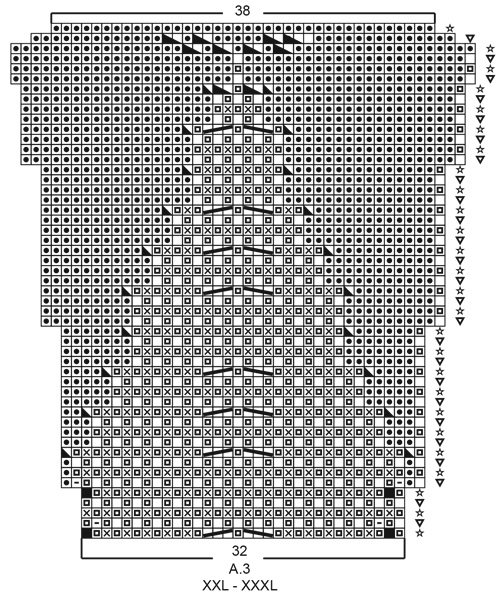 Diagram for DROPS 201-30