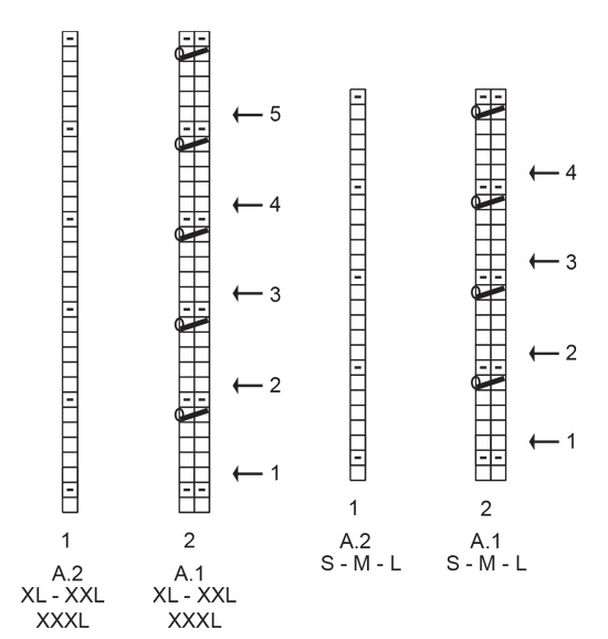 Diagram for DROPS 201-31
