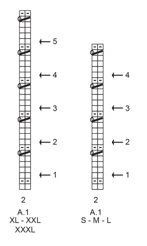 Diagram for DROPS 201-32