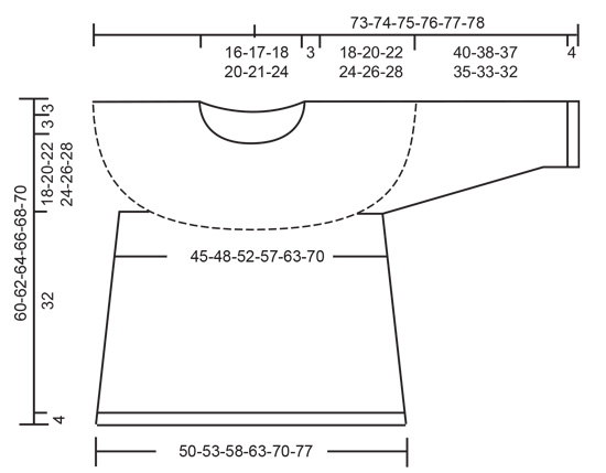 Diagram for DROPS 201-32