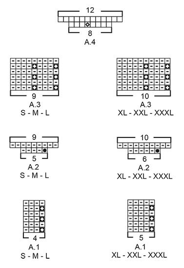 Diagram for DROPS 201-35