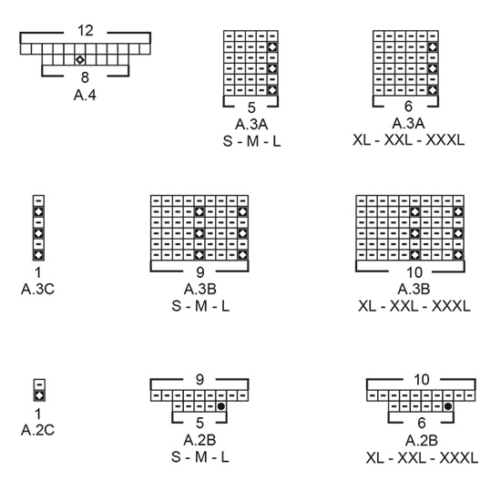 Diagram for DROPS 201-36