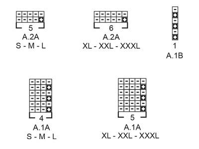 Diagram for DROPS 201-36