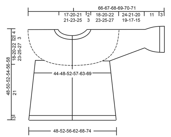 Diagram for DROPS 201-36