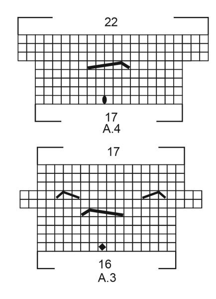 Diagram for DROPS 201-37