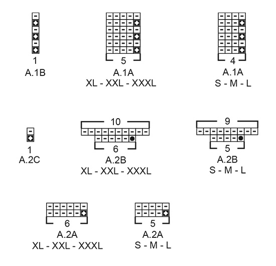 Diagram for DROPS 201-39