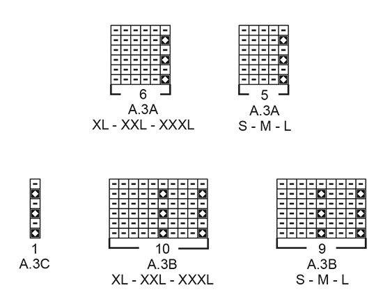 Diagram for DROPS 201-39