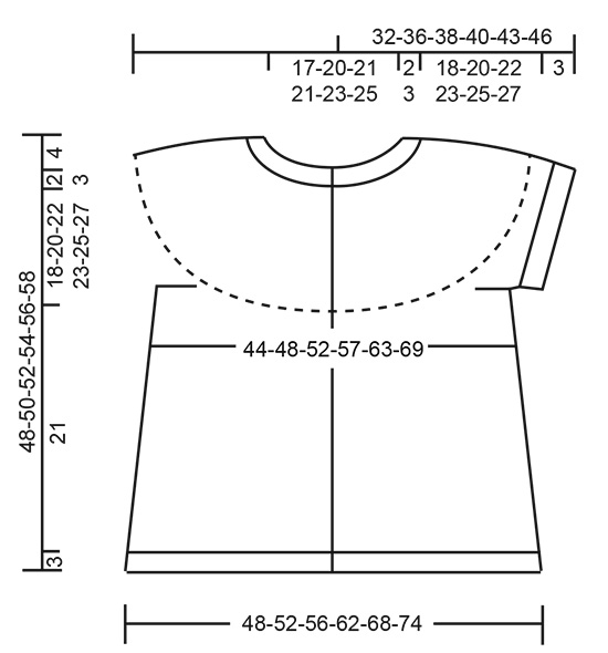 Diagram for DROPS 201-39
