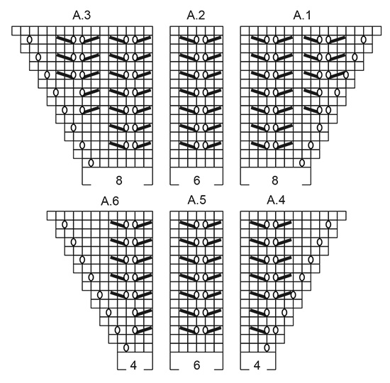 Diagram for DROPS 201-4