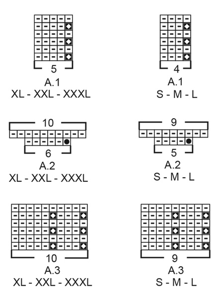 Diagram for DROPS 201-40