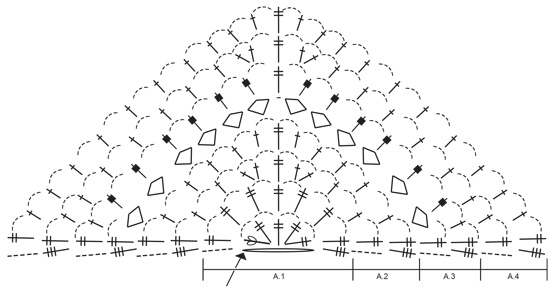 Diagram for DROPS 201-41
