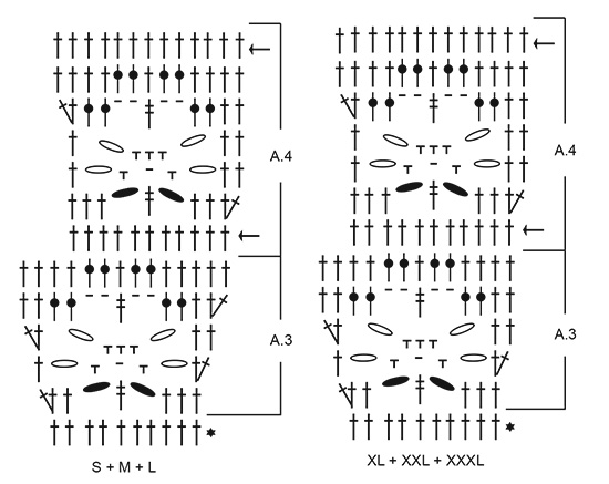 Diagram for DROPS 201-5