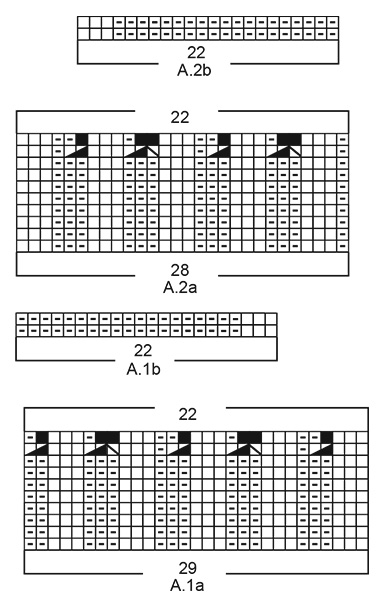 Diagram for DROPS 201-6