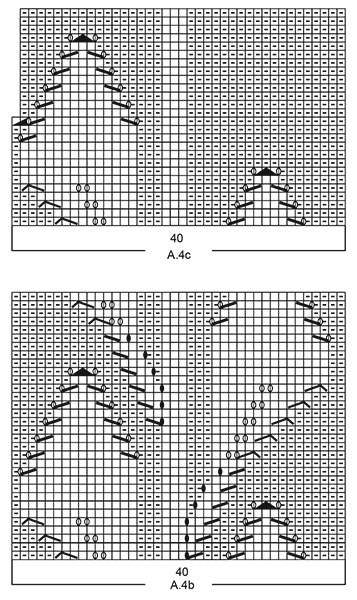 Diagram for DROPS 201-6