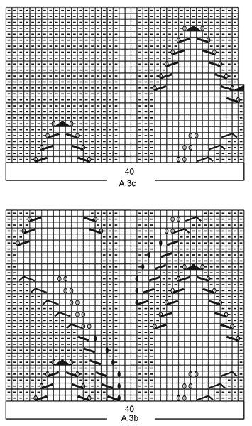 Diagram for DROPS 201-6