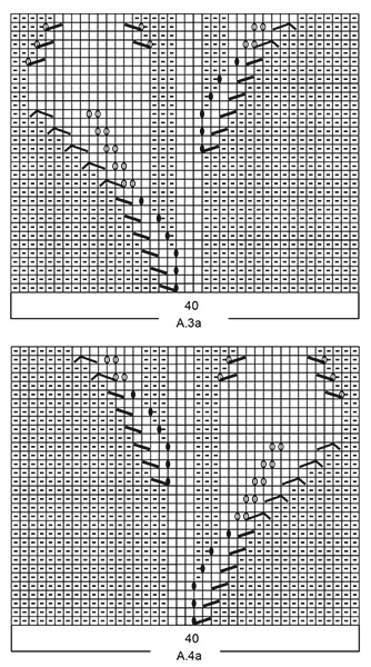 Diagram for DROPS 201-6