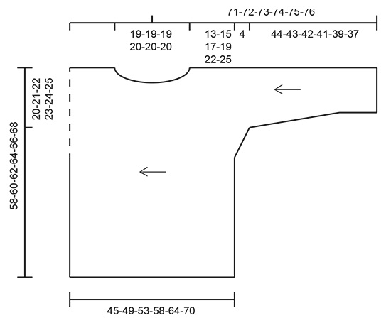 Diagram for DROPS 201-7