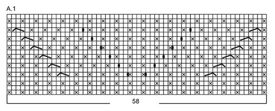 Diagram for DROPS 201-8