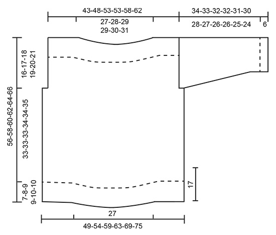 Diagram for DROPS 201-8