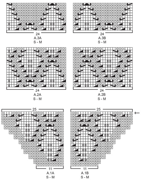 Diagram for DROPS 201-9