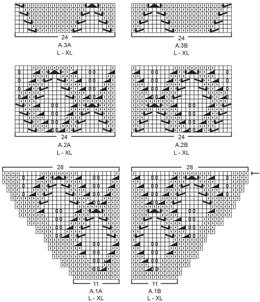 Diagram for DROPS 201-9