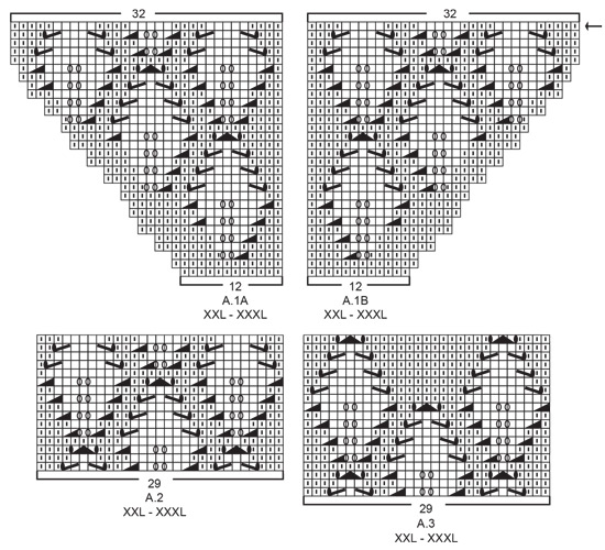 Diagram for DROPS 201-9
